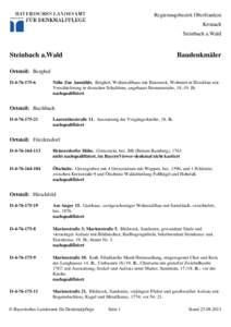 Regierungsbezirk Oberfranken Kronach Steinbach a.Wald