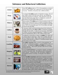 Substance and Behavioral Addictions Table