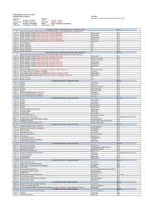 LEIDEN UNIVERSITY COLLEGE THE HAGUE TIMETABLE BLOCK 3, 2016‐2017 Semester 1  Block 1: Autumn break: Block 2: 