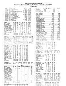 The Automated ScoreBook Wyoming Combined Team Statistics (as of Nov 30, 2013) All games