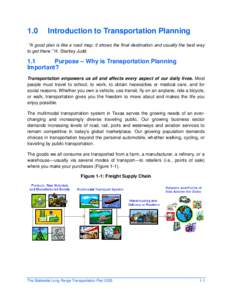 1.0  Introduction to Transportation Planning “A good plan is like a road map: it shows the final destination and usually the best way to get there.” H. Stanley Judd