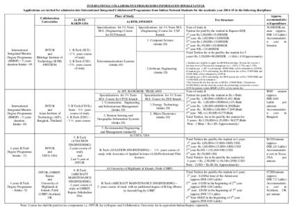 INTERNATIONAL COLLABORATIVE PROGRAMMES INFORMATION BOOKLET-JNTUK  Applications are invited for admission into International Integrated Collaborated Programmes from Indian National Students for the academic yeari