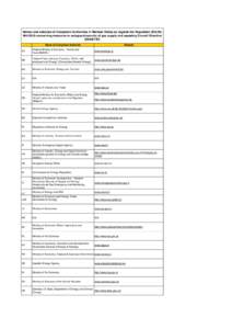 Ministry of Economic Development / Ministry of Economy /  Energy and Tourism / Government / Ministry of Energy / Energy law / Ministry of Economic Affairs /  Agriculture and Innovation