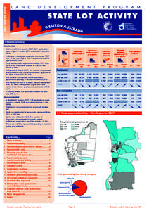 North Coogee / Wheatbelt / Geography of Oceania / Geography of Australia / States and territories of Australia / Perth /  Western Australia / Peel Region / Western Australia