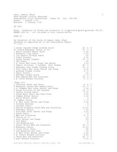 Ogle, Samuel, Esqr. Anne Arundel County, Maryland Prerogative Court Inventories Taken: 7 August 1755 Entered: 2 January 1756