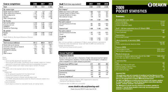 Course completions  2006