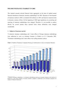 POLISH INSURANCE MARKET IN 2002 This material presents selected financial items aggregated on the basis of audited annual financial statements of domestic insurance undertakings* forDynamics of development of insu