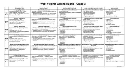 West Virginia Writing Rubric - Grade 3  Score of 6  Score