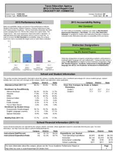 Texas Education AgencySchool Report Card CROCKETT INTDistrict Name: PARIS ISD Campus Type: Middle School