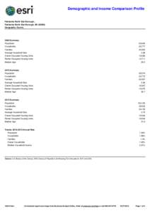 Demographic and Income Comparison Profile  Fairbanks North Star Borough... Fairbanks North Star Borough, AK[removed]Geography: County