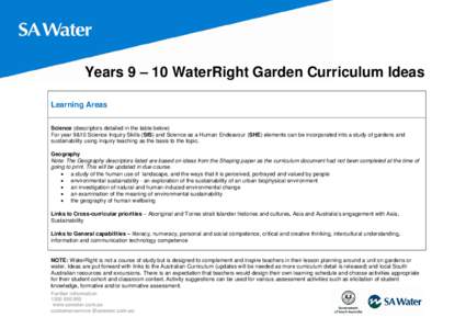Years 9 – 10 WaterRight Garden Curriculum Ideas Learning Areas Science (descriptors detailed in the table below) For year 9&10 Science Inquiry Skills (SIS) and Science as a Human Endeavour (SHE) elements can be incorpo