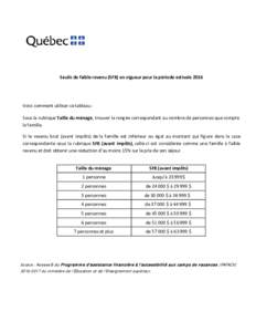 Seuils de faible revenu (SFR) en vigueur pour la période estivaleVoici comment utiliser ce tableau : Sous la rubrique Taille du ménage, trouver la rangée correspondant au nombre de personnes que compte la famil