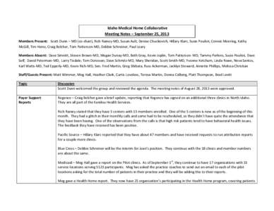 Idaho Medical Home Collaborative Meeting Notes – September 25, 2013 Members Present: Scott Dunn – MD (co-chair), Rich Rainey-MD, Susan Ault, Denise Chuckovich, Hillary Klarc, Susie Pouliot, Connie Moering, Kathy McGi