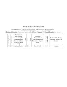 JOHN ADAMS 1800 CENSUS  45 & Older Under 10