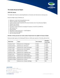 The Gabba Reciprocal Rights 2015 AFL Season The Gabba looks forward to welcoming Members of interstate and international cricket grounds. Reciprocal Rights apply to Members of: • •