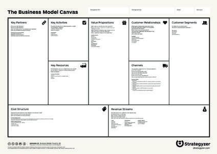 The Business Model Canvas  Designed for: Designed by: