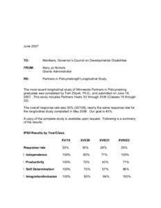 2007 Partners Longitudinal Study