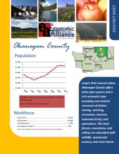 2014 FACT SHEET  Okanogan County Population 42,000 41,000