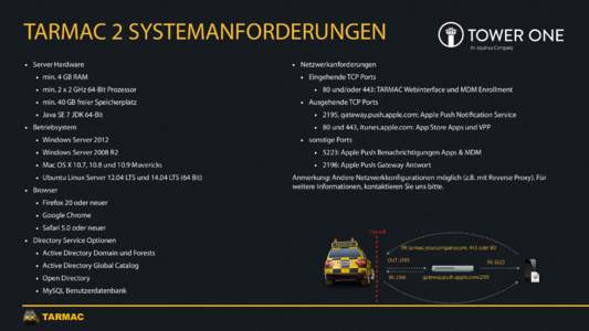 TARMAC 2 SYSTEMANFORDERUNGEN • Server Hardware  •