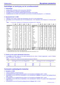 Mycoplasma pneumoniae  Peillaboratoria Doelstellingen en beschrijving van het surveillancenetwerk 1. Doelstellingen