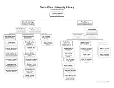 Santa Clara University Library Organizational Chart Jennifer Nutefall University Librarian  Elizabeth McKeigue