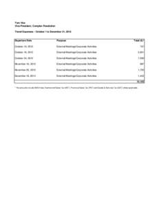 Tom Vice Vice-President, Complex Resolution Travel Expenses - October 1 to December 31, 2012 Departure Date