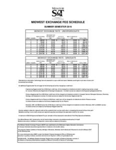 MIDWEST EXCHANGE FEE SCHEDULE SUMMER SEMESTER 2010 MIDWEST EXCHANGE RATE - UNDERGRADUATE CREDIT HOURS