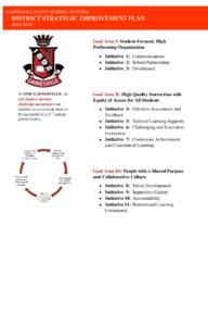 GAINESVILLE CITY SCHOOL SYSTEM  DISTRICT STRATEGIC IMPROVEMENT PLANGoal Area I: Student-Focused, High