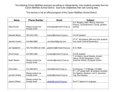 Canonsburg /  Pennsylvania / Geography of Pennsylvania / Pennsylvania / Canon-McMillan School District