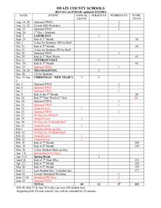 SWAIN COUNTY SCHOOLS DATE Aug. 19, 20 Aug 21, 22 Aug. 23 Aug. 26