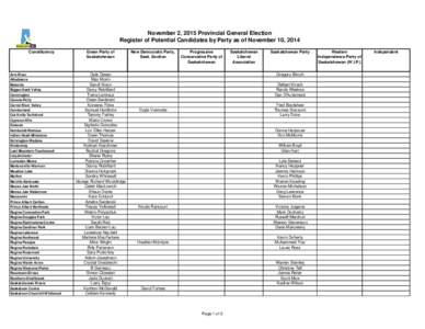 Saskatchewan / Moose Jaw Wakamow / Moose Jaw North / Warren Steinley / Saskatchewan general election / Legislative Assembly of Saskatchewan / Politics of Saskatchewan / Moose Jaw / Politics of Canada