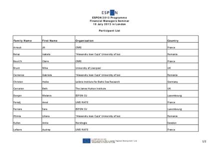 Final List of Participants London.xls