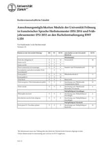 Microsoft Word[removed]Anrechnungstabelle BA FRIBOURG (fr.) HS 14 FS 15