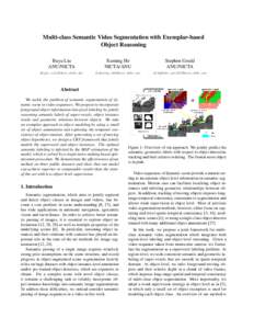 Multi-class Semantic Video Segmentation with Exemplar-based Object Reasoning Buyu Liu ANU/NICTA  Xuming He