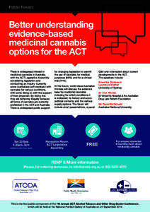 Cannabis smoking / Pharmacology / Euphoriants / Cannabis laws / Medicinal plants / Cannabis in Australia / Legality of cannabis / Effects of cannabis / Religious and spiritual use of cannabis / Cannabis / Entheogens / Medicine