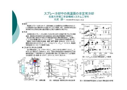 スプレー冷却中の高温面の非定常冷却 佐賀大学理工学部機械システム工学科 光武 雄一  ★目的  400