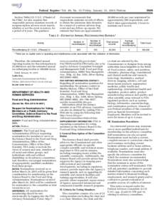 3609  Federal Register / Vol. 80, No[removed]Friday, January 23, [removed]Notices Section 760(e) (21 U.S.C. 379aa(e) of the FD&C Act also requires that responsible persons maintain records of