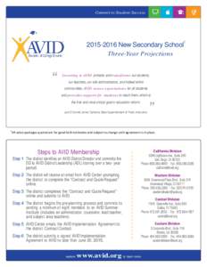 Commit to Student Success[removed]New Secondary School1 Three-Year Projections  Investing in AVID protects and transforms our students,
