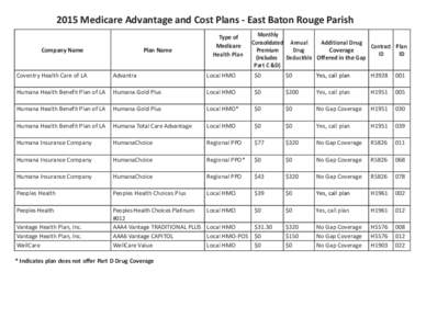 2015 Medicare Advantage and Cost Plans - East Baton Rouge Parish Company Name Plan Name  Type of