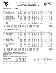 Official Basketball Box Score -- Game Totals -- Final Statistics Iowa State vs West Virginia[removed]:00 p.m. at WVU Coliseum, Morgantown, W.Va. Iowa State 56 • [removed]Total 3-Ptr