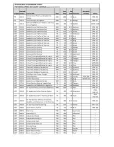  	
  JEPSON	
  SCHOOL	
  OF	
  LEADERSHIP	
  STUDIES 	
  	
  PROVISIONAL	
  SPRING	
  2015	
  COURSE	
  SCHEDULE	
  (Updated	
  [removed]Course#/	
  	
   Subject Section Course	
  Title Games,	
  Gam