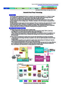 Source:JASE-W Japanese Smart Energy Products & Technologies http://www.jase-w.eccj.or.jp/technologies/index.html Keywords  Z4