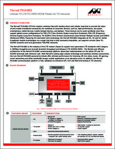 Marvell PXA1802 Ultimate TD-LTE/TD-HSPA+/EDGE Modem for TD Networks PRODUCT OVERVIEW The Marvell® PXA1802 LTE thin-modem combines Marvell’s leading silicon and cellular expertise to provide the stateof-arts mobile bro