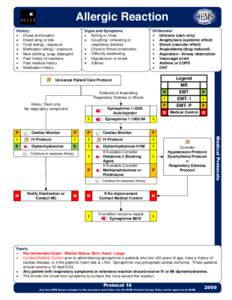 Type 1 hypersensitivity / Medical emergencies / Emergency medical services in the United States / Food science / Diphenhydramine / Food allergy / Urticaria / Anaphylaxis / Allergy / Medicine / Health / Respiratory diseases