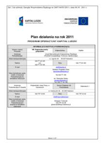 Zał. 2 do uchwały Zarządu Województwa Śląskiego nrIV/2011 z dniar.  Plan działania na rok 2011 PROGRAM OPERACYJNY KAPITAŁ LUDZKI INFORMACJE O INSTYTUCJI POŚREDNICZĄCEJ Numer i nazwa