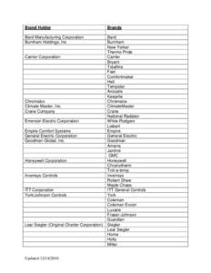 Honeywell / Invensys / McQuay International / Lux Products / ITT Corporation / Manufacturing / Electronic engineering / Siegler / Trane / Technology