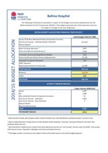 Ballina Hospital The following information is provided in respect to the budget and activity requirements for the Ballina Hospital for the financial year[removed]The budget represents the initial allocation and may be s