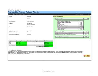 School Year[removed]Esmeralda County School District District Adequate Yearly Progress Report for[removed]District: