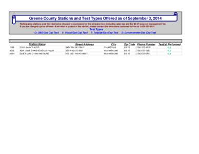 Greene County Stations and Test Types Offered as of September 3, 2014 Participating stations post the retail price charged to customers for the emission test, including sales tax and the $1.47 program management fee. If 