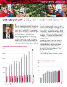 One University  2013–14 Enrollment Report